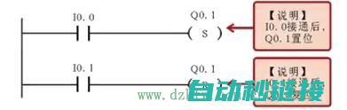 PLC复位策略在不同应用中的适用性 (plc复位的作用)