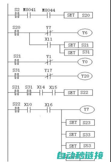 PLC程序设计实战教程 (plc程序设计师)