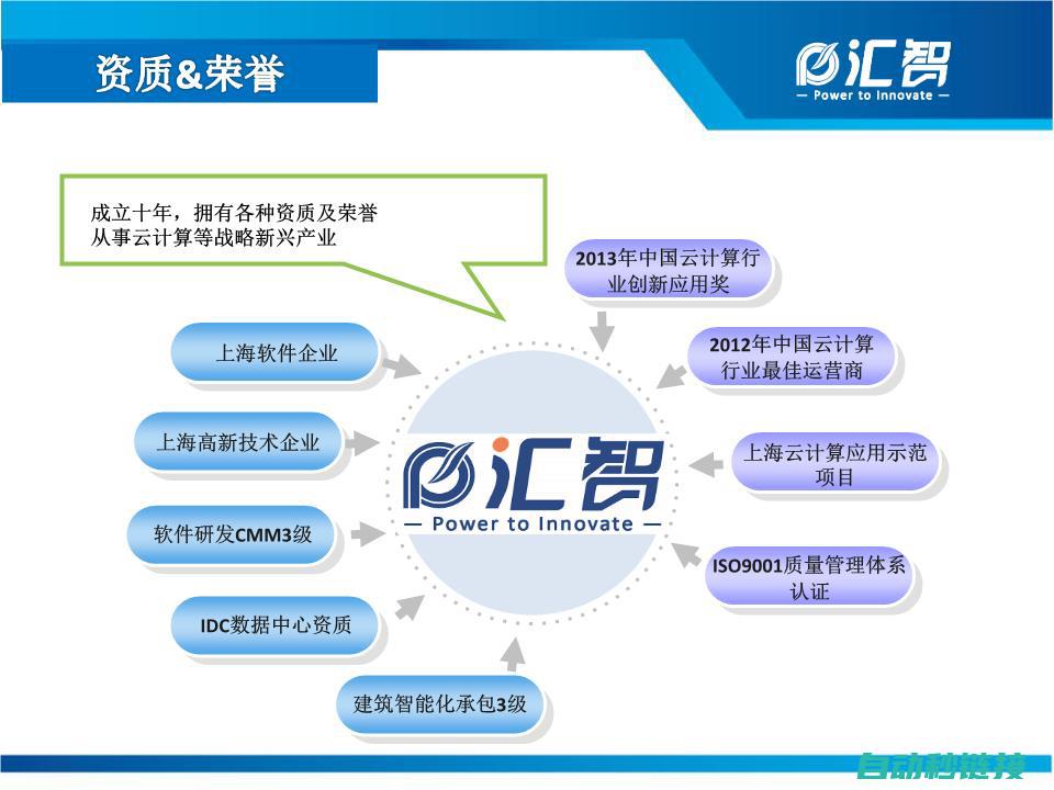 汇集专家智慧，共享维修经验 (汇集专家智慧的句子)