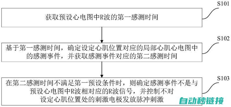 脉冲暂停功能的深度解析 (脉冲暂停功能有什么用)