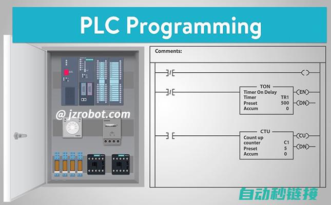 初识PLC编程初学者指南 (plc编程详解)