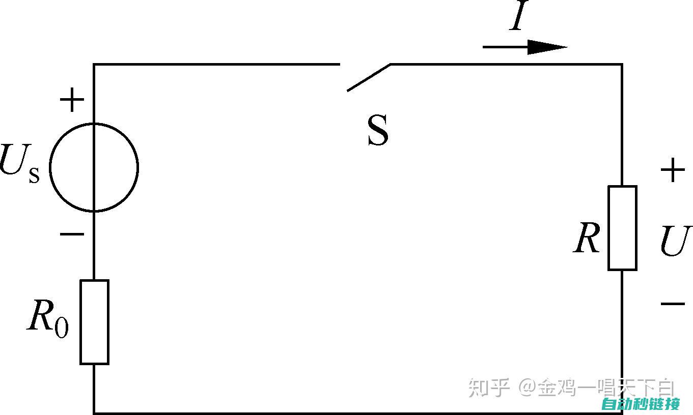 电路理论核心是什么