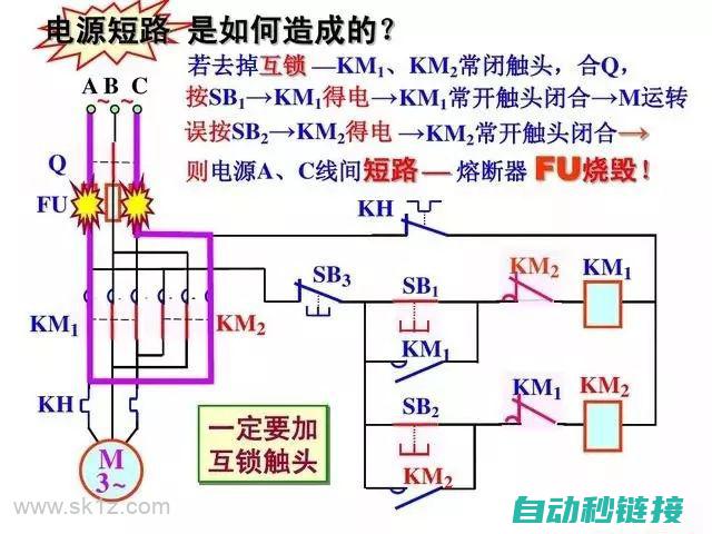 的系统性解读由大刘分享